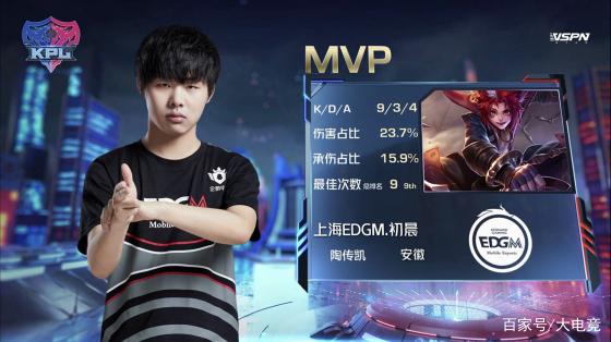 需要注意的 需要注意的