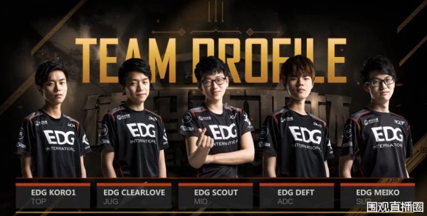 体量增长 体量增长